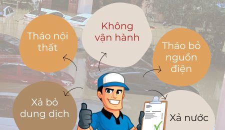 CẦN LÀM GÌ KHI Ô TÔ NGẬP NƯỚC SAU BÃO, LŨ?