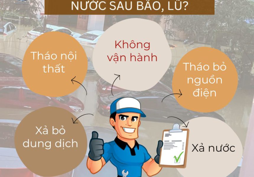 CẦN LÀM GÌ KHI Ô TÔ NGẬP NƯỚC SAU BÃO, LŨ?